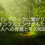 深刻なパンデミックに繋がりかねない鳥インフルエンザがもたらす人への脅威とその知識